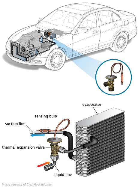 See U1221 repair manual